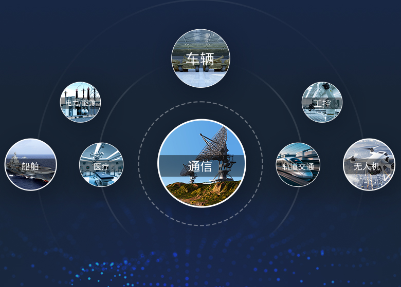 背景图